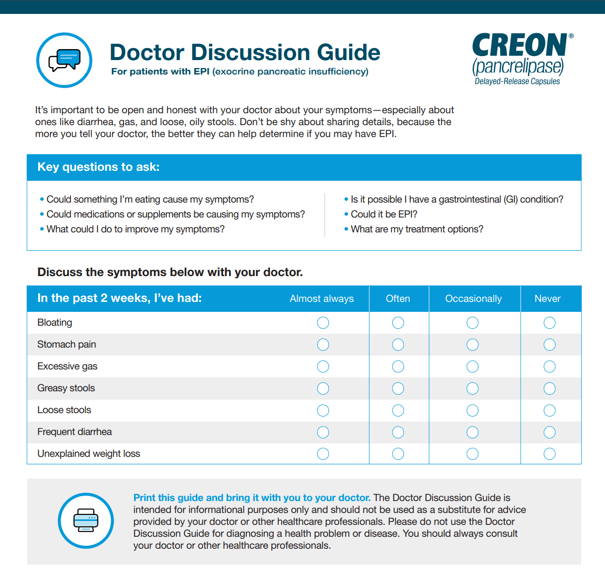 Doctor Discussion Guide.