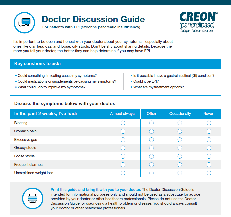 Doctor Discussion Guide.